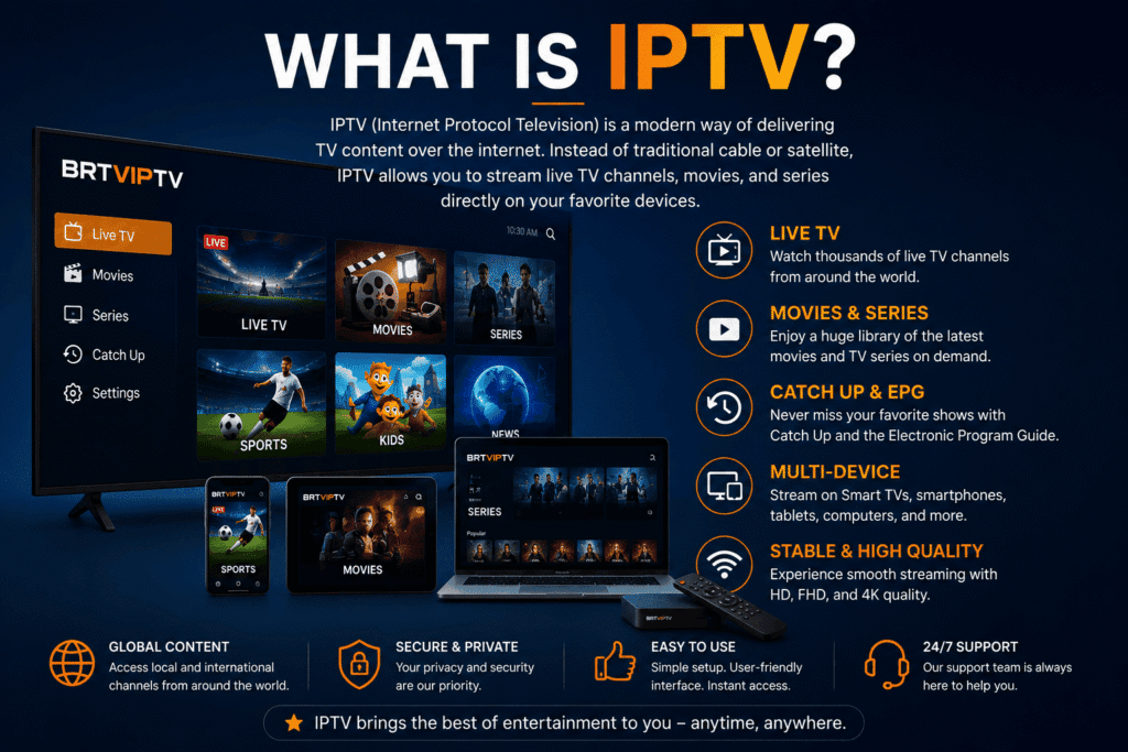 what is iptv