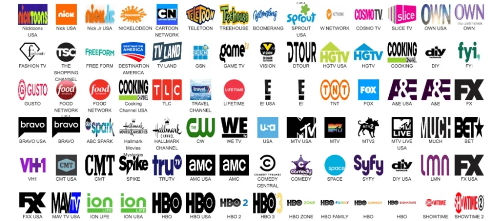 IPTV CHANNELS